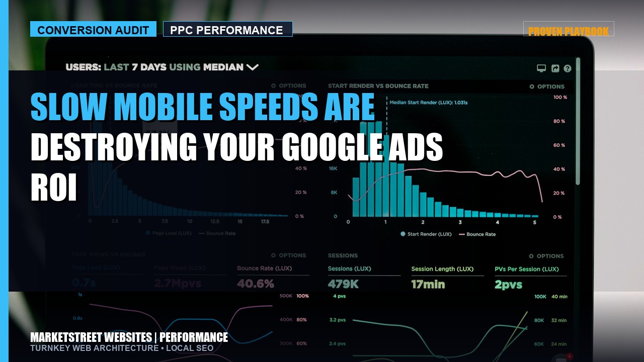 How a Slow Website Destroys Google Ads Quality Score & Wastes Your Ad Spend