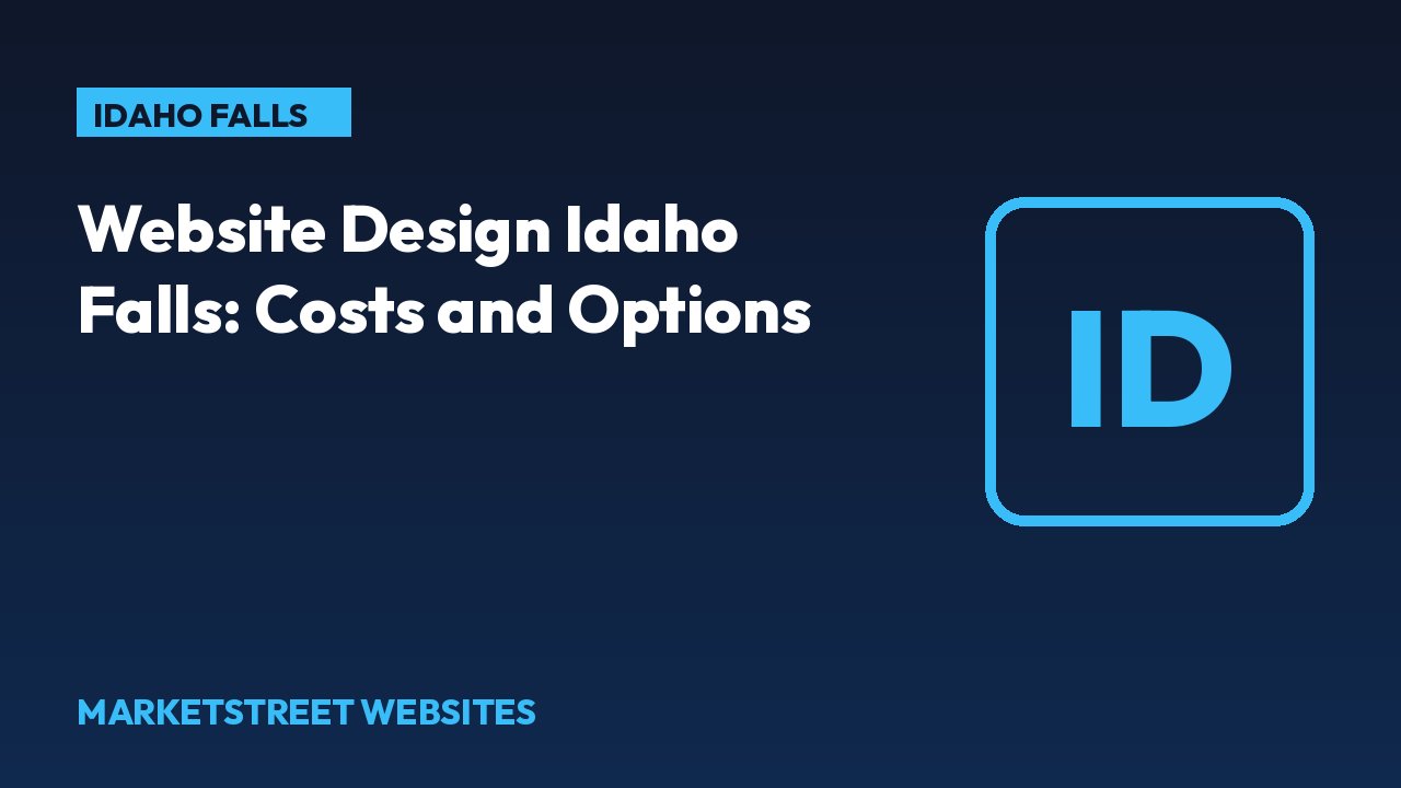 Title card: Website Design Idaho Falls: Costs and Options